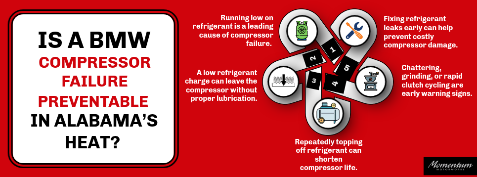 Is a BMW Compressor Failure Preventable in Alabama's Heat